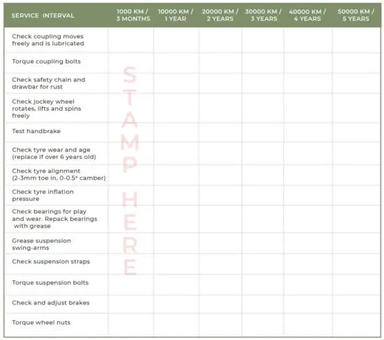 FIG 36 Service Schedule.JPG