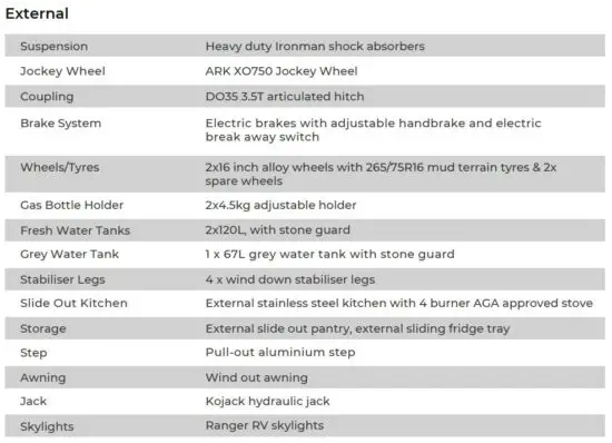 FIG 5 SPECIFICATIONS.JPG