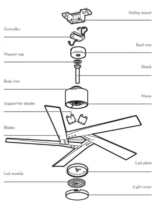 arte confort VIOLETA Cutting Edge Ceiling Fan - PARTS