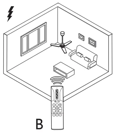 arte confort VIOLETA Cutting Edge Ceiling Fan - REMOTE CONTROL18