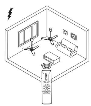 arte confort VIOLETA Cutting Edge Ceiling Fan - REMOTE CONTROL6