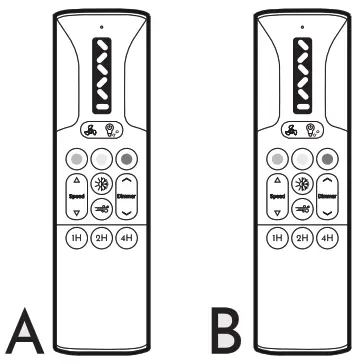 arte confort VIOLETA Cutting Edge Ceiling Fan1