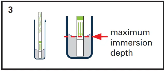 MEGACOR FASTest PARVO Strip - fl at and horizontal