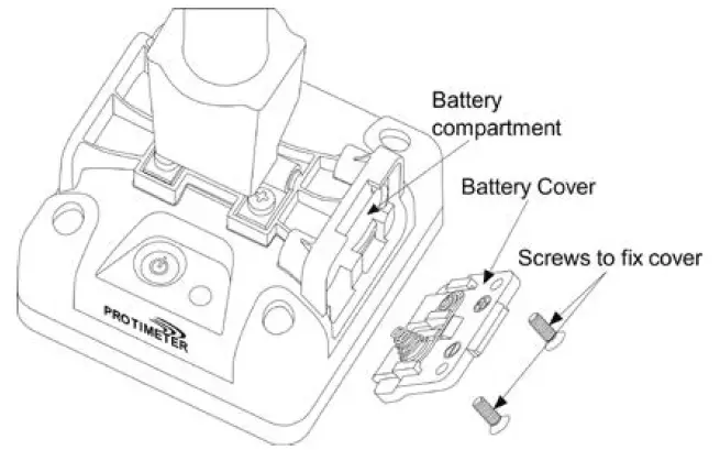 PROTIMETER-BLD5777-ReachMaster-Pro-13