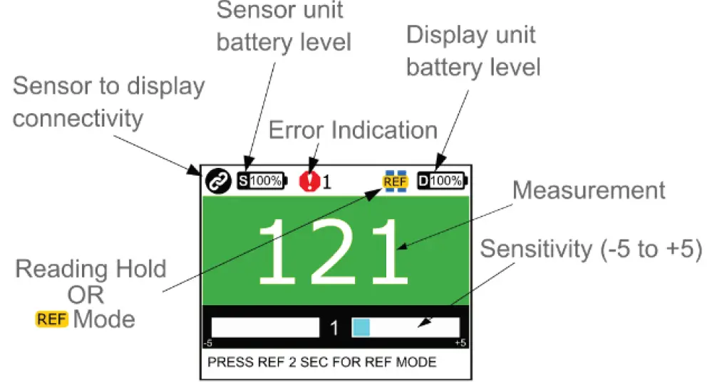 PROTIMETER-BLD5777-ReachMaster-Pro-24