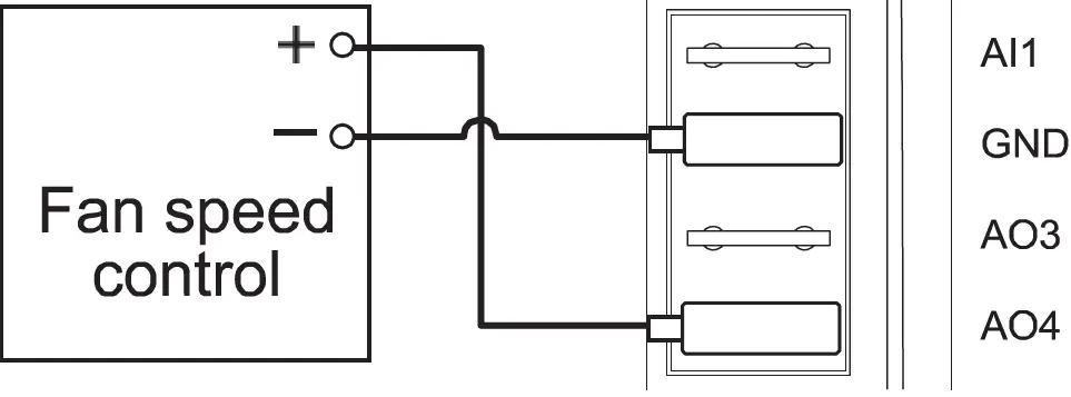 Titus BAC-8005 Alpha VAV Controller 06