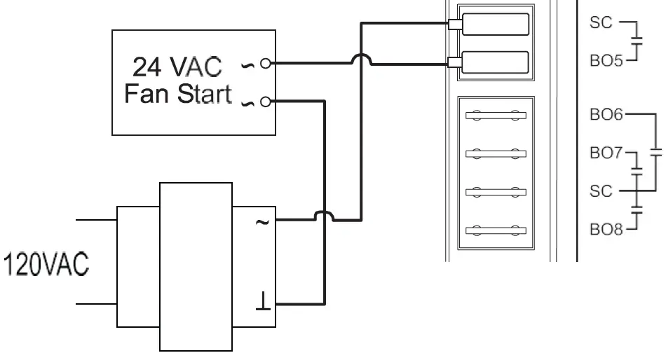 Titus BAC-8005 Alpha VAV Controller 07