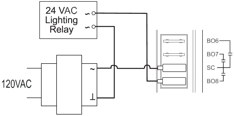 Titus BAC-8005 Alpha VAV Controller 08
