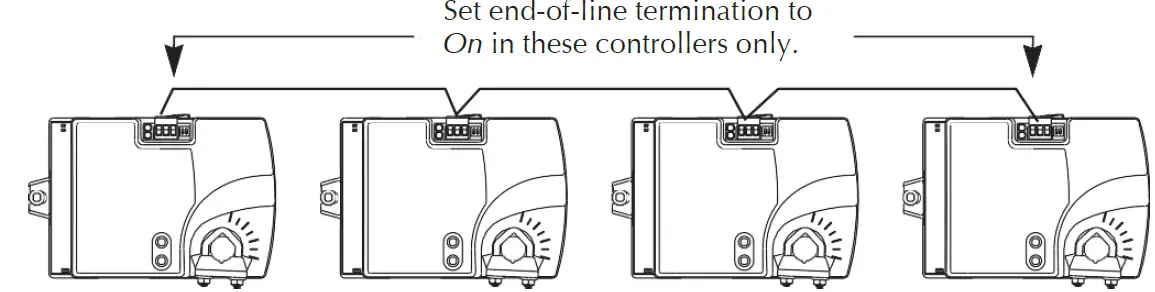 Titus BAC-8005 Alpha VAV Controller 12