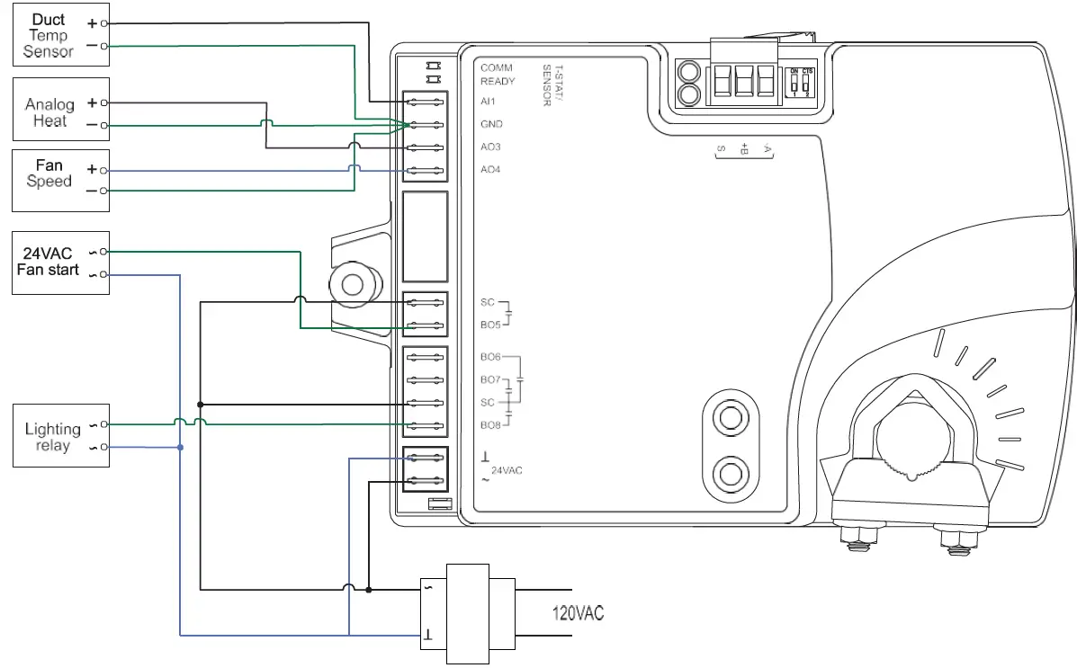 Titus BAC-8005 Alpha VAV Controller 17