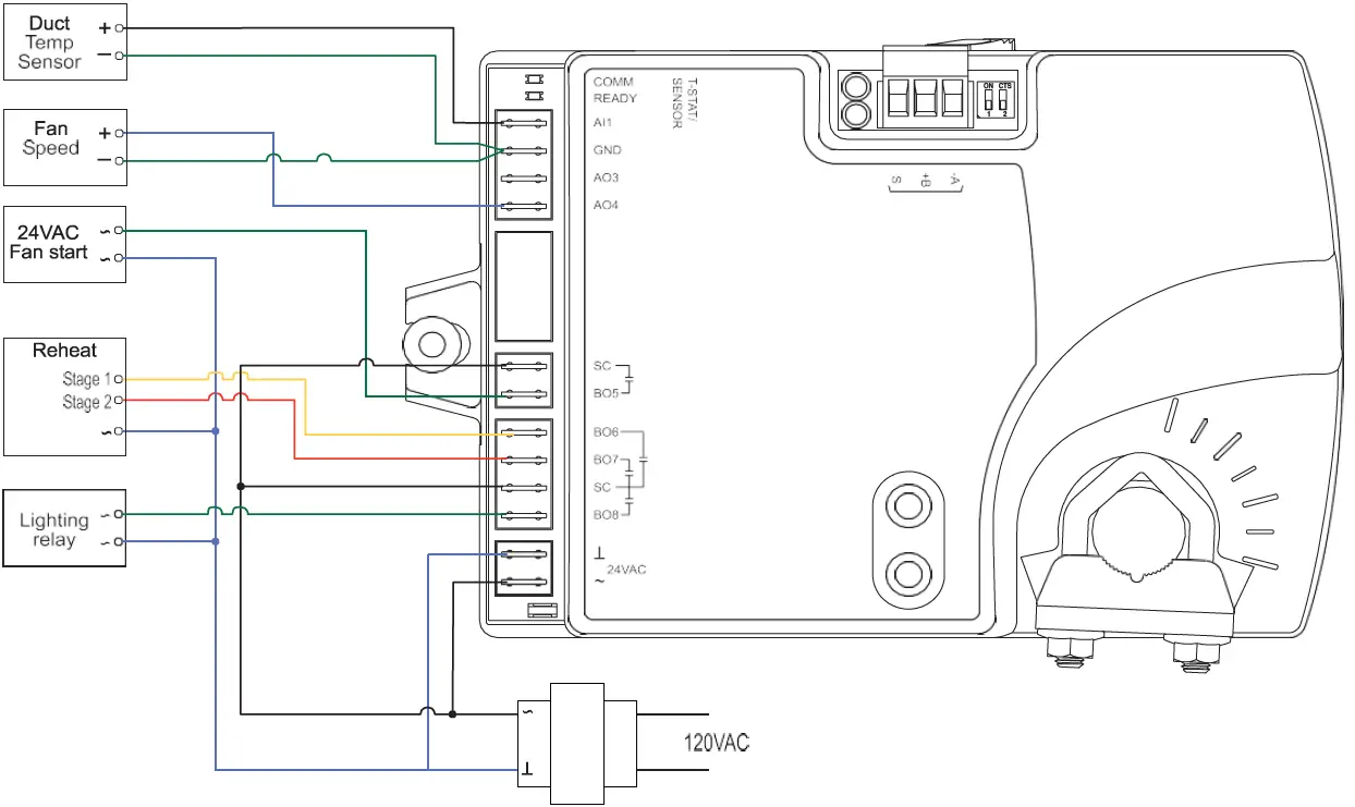 Titus BAC-8005 Alpha VAV Controller 18