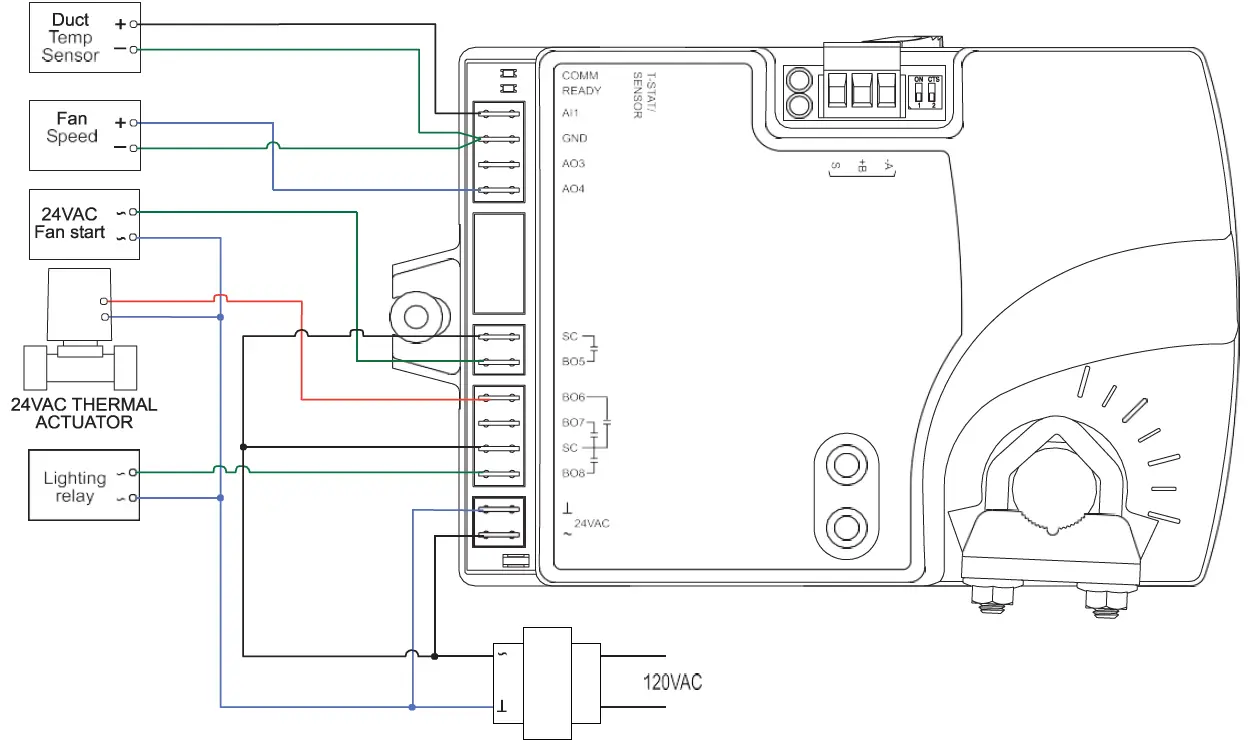 Titus BAC-8005 Alpha VAV Controller 19