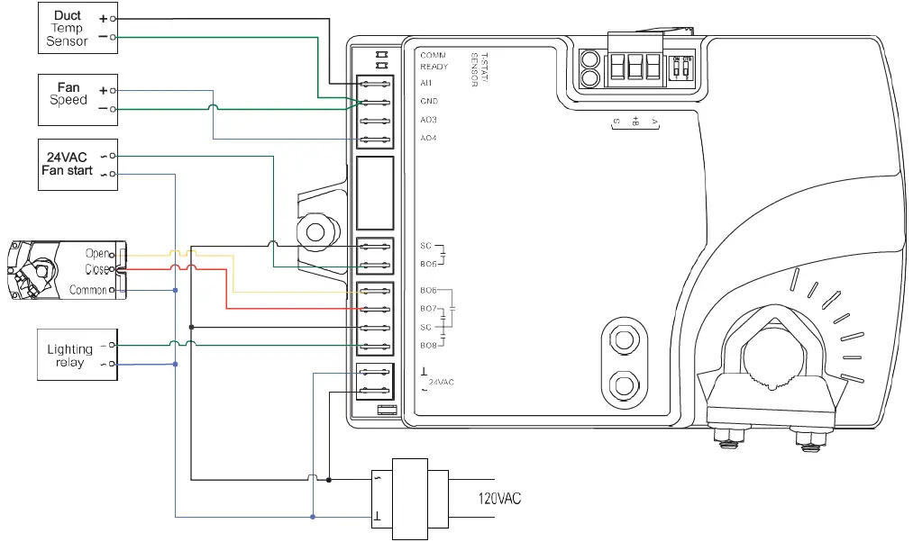 Titus BAC-8005 Alpha VAV Controller 20