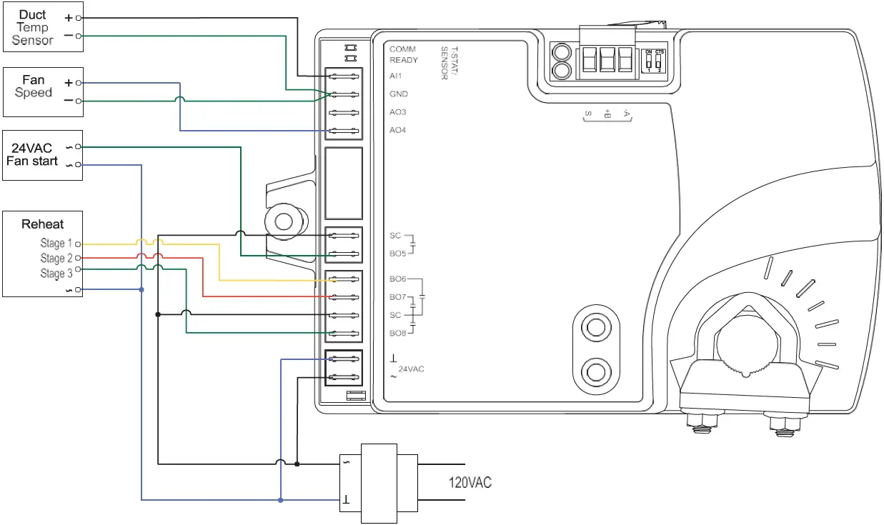 Titus BAC-8005 Alpha VAV Controller 21