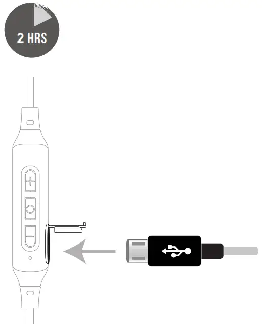 MEE audio BTX1 Bluetooth Wireless Mmcx Adapter Cable - STEP 1 - CHARGING