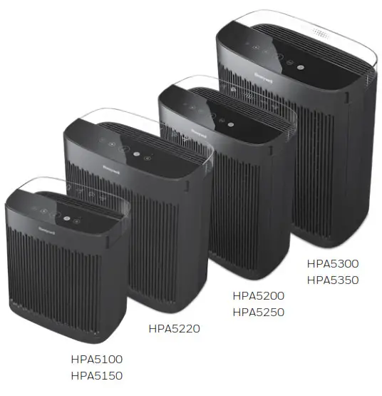 Honeywell HPA5350 Series HEPA Air Purifier-