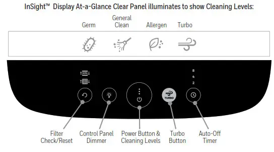 Honeywell HPA5350 Series HEPA Air Purifier-AIR PURIFIER 1