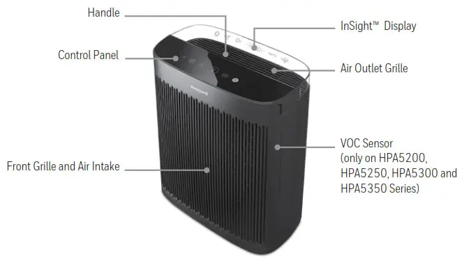 Honeywell HPA5350 Series HEPA Air Purifier-AIR PURIFIER