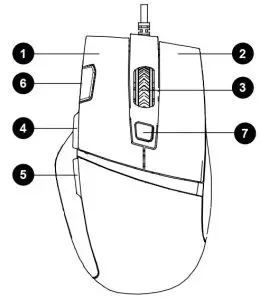 FIG 1 Overview Device