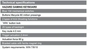 FIG 4 Technical specifications