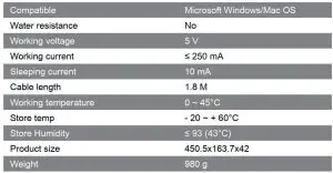 FIG 5 Technical specifications
