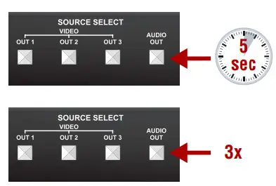 LIGHTWARE UCX-4x1-H20 Universal 4K HDMI Switch -AUDIO OUT