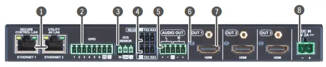 LIGHTWARE UCX-4x1-H20 Universal 4K HDMI Switch -UCX-4x3-H20