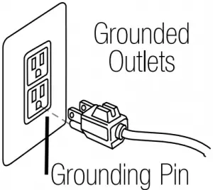 Grounded-Outlets-Ground-Pin