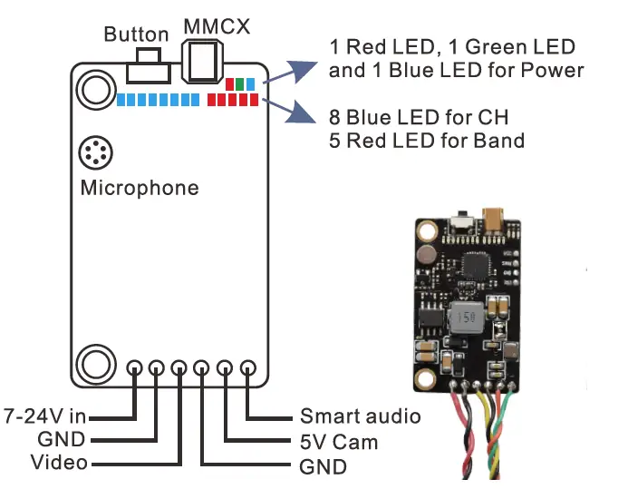 Product Specification