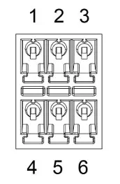 Milesight UR35 Dual SIM Industrial Router-Connectors