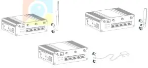 Milesight UR35 Dual SIM Industrial Router-SD Card Installation 2