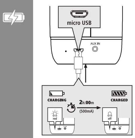 hama 00188204 Tube 2.0 Mobile Bluetooth Speaker User Guide - Battery Charging