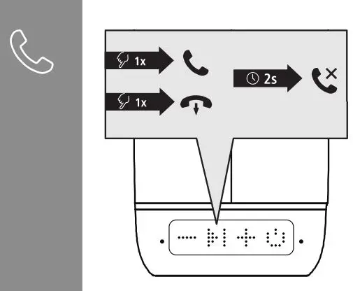 hama 00188204 Tube 2.0 Mobile Bluetooth Speaker User Guide - Calling