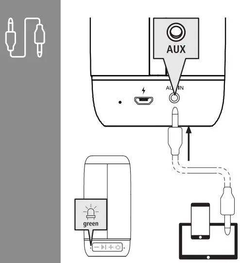 hama 00188204 Tube 2.0 Mobile Bluetooth Speaker User Guide - Port