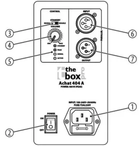 thomann Achat 404 A Active Speaker - figure 1