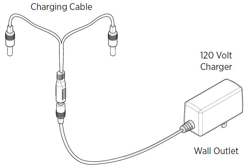 Charging the Battery
