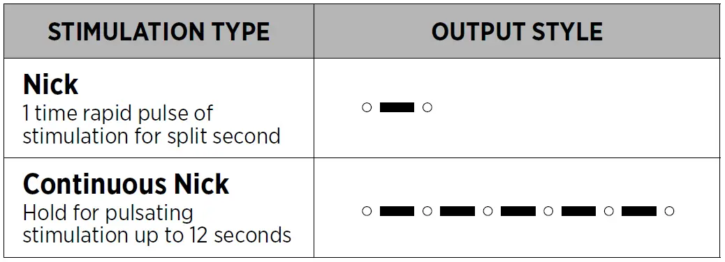 Nick & Continuous Nick