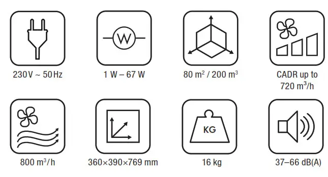 BONECO P710 Air Purifier-TECHNICAL SPECIFICATIONS