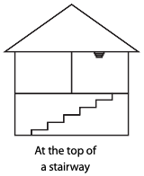 Installation recommendations