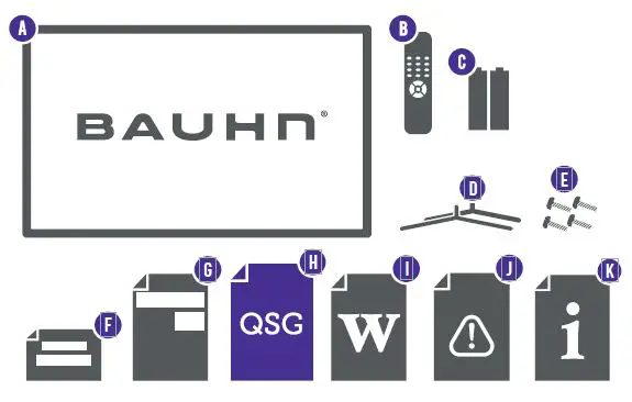 BAUHN ATV32HDS-0420 Wireless Remote Control fig1