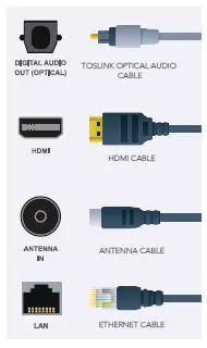 BAUHN ATV32HDS-0420 Wireless Remote Control fig3