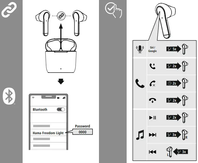 hama 00184067 Bluetooth Earphones- Attach