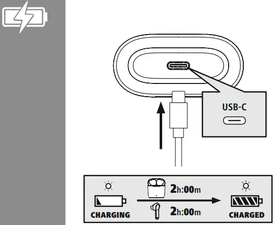 hama 00184067 Bluetooth Earphones- Charge