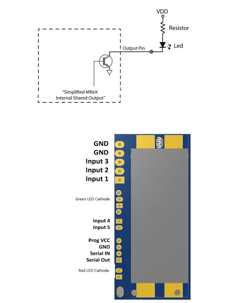 WTE MReX-PCB Mini Transmitter - LEDs Outputs