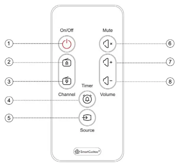 Ultra Creation AM-FM Digital Clock Radio fig 6