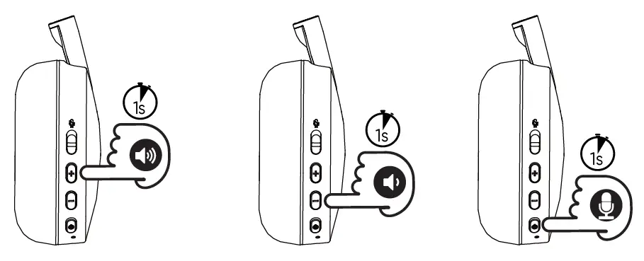 ONN70290 Wireless On-Ear Headphones With Rotating Boom Microphone User Guide-6