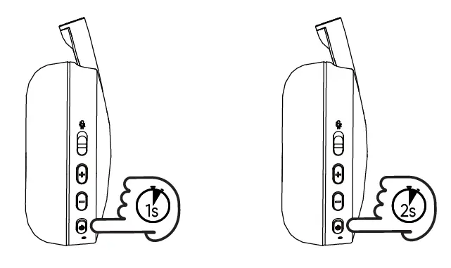 ONN70290 Wireless On-Ear Headphones With Rotating Boom Microphone User Guide-7