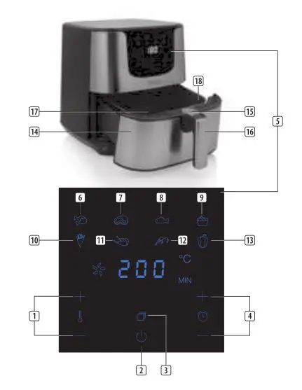 PRINCESS Digital Aerofryer Deluxe XXL - PARTS DESCRIPTION
