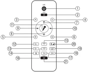 MERKURY MI S071B Stellaris Wireless Speaker Starlight Projector - Remote control