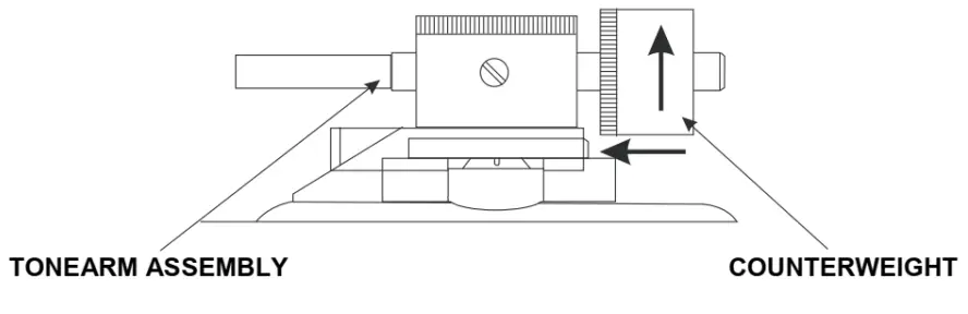 Lenco L 3809 Direct Drive Turntable with USB PC Encoding - fig 1
